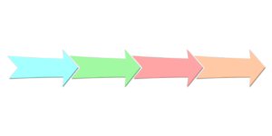 arrows-2027262_1280